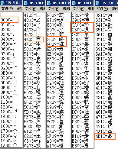 [转载][NDS]NDS汉化小白教程